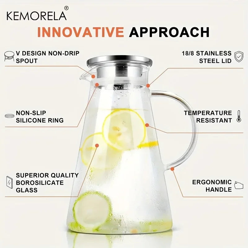 1/2Pcs Water Jug Transparent Heat-Resistant Glass Cold Water Kettle And Cups Water Pot With Handle Large Capacity Household Jug
