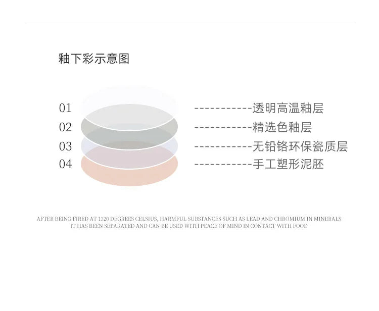 Artistic Cuisine White Tableware Heated Buffet Platter High-End Hotel Restaurant Featured Cold Dishes Personalized Plate